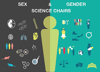 logo for sex and gender chair